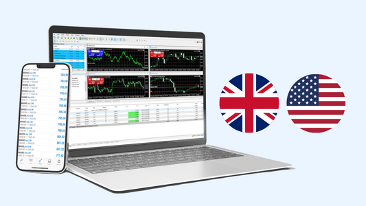 GBP/USD: Premium Settings