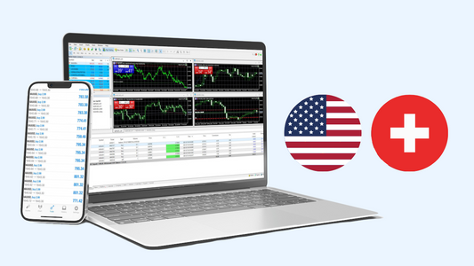 USD/CHF: Premium Settings