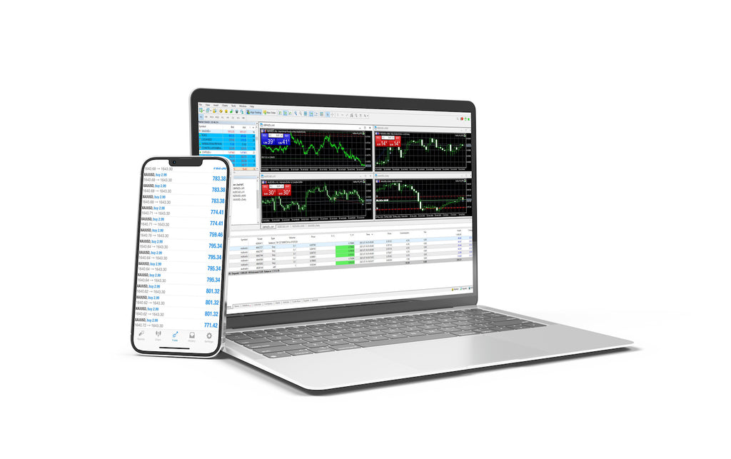 NZD/USD: Premium Settings