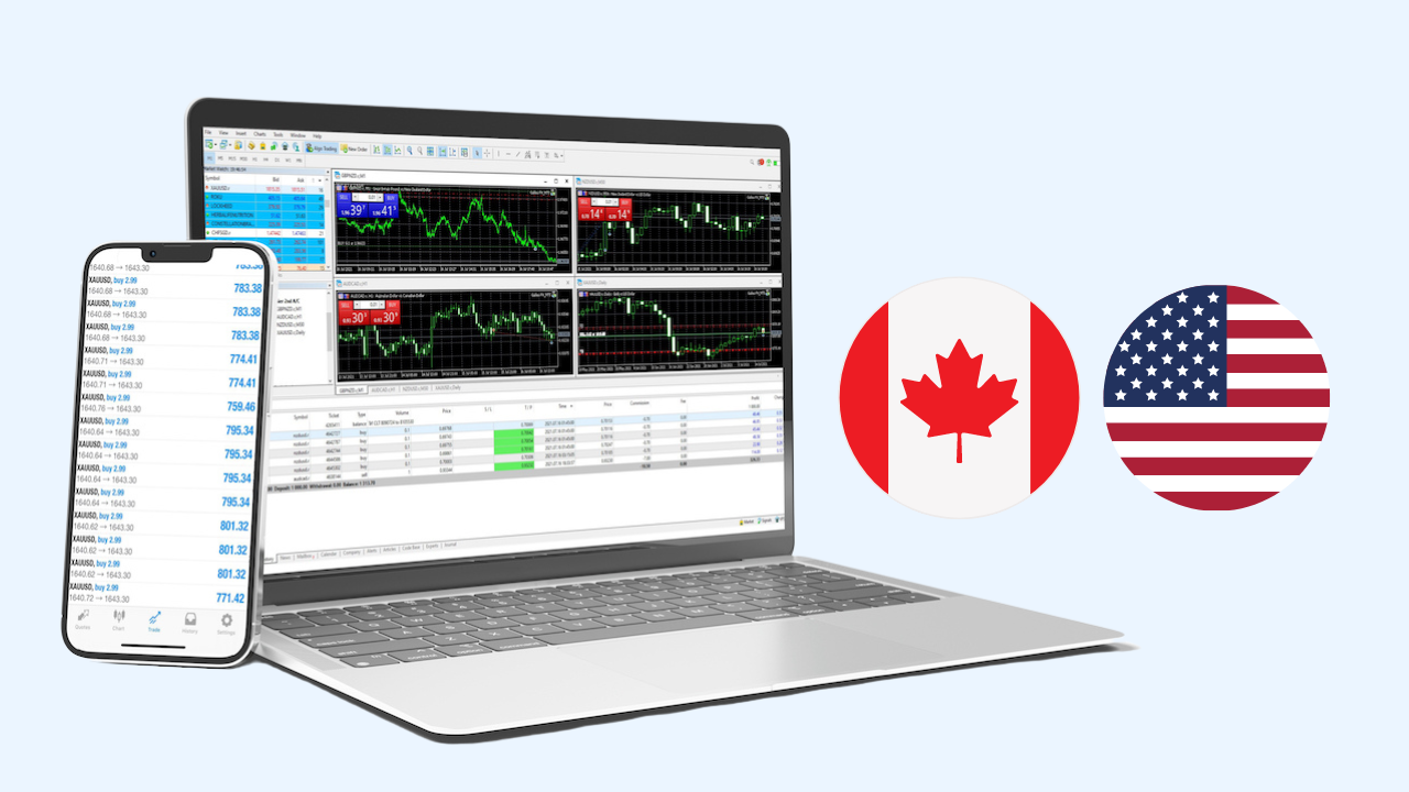 USD/CAD: Premium Settings